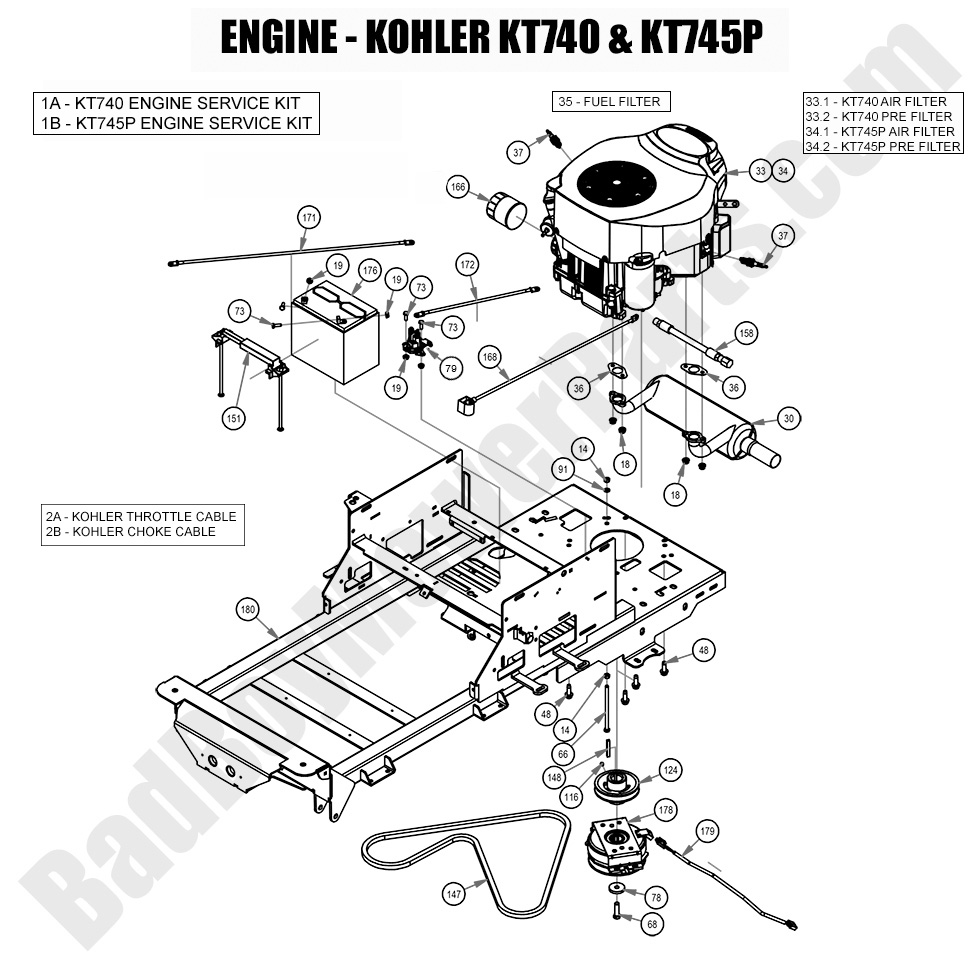 2021 ZT Elite - Engine - Kohler KT740 & KT745P